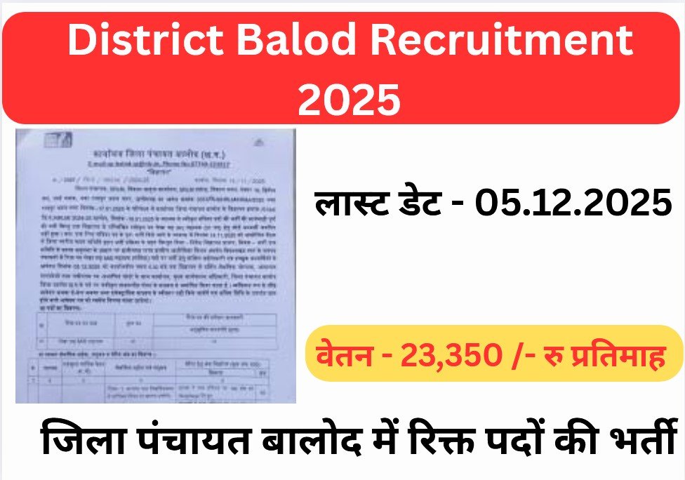 District Balod Recruitment