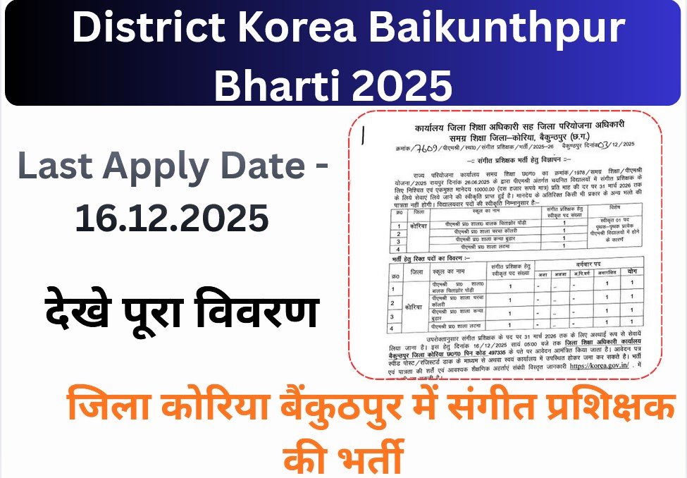 District Korea Baikunthpur Bharti